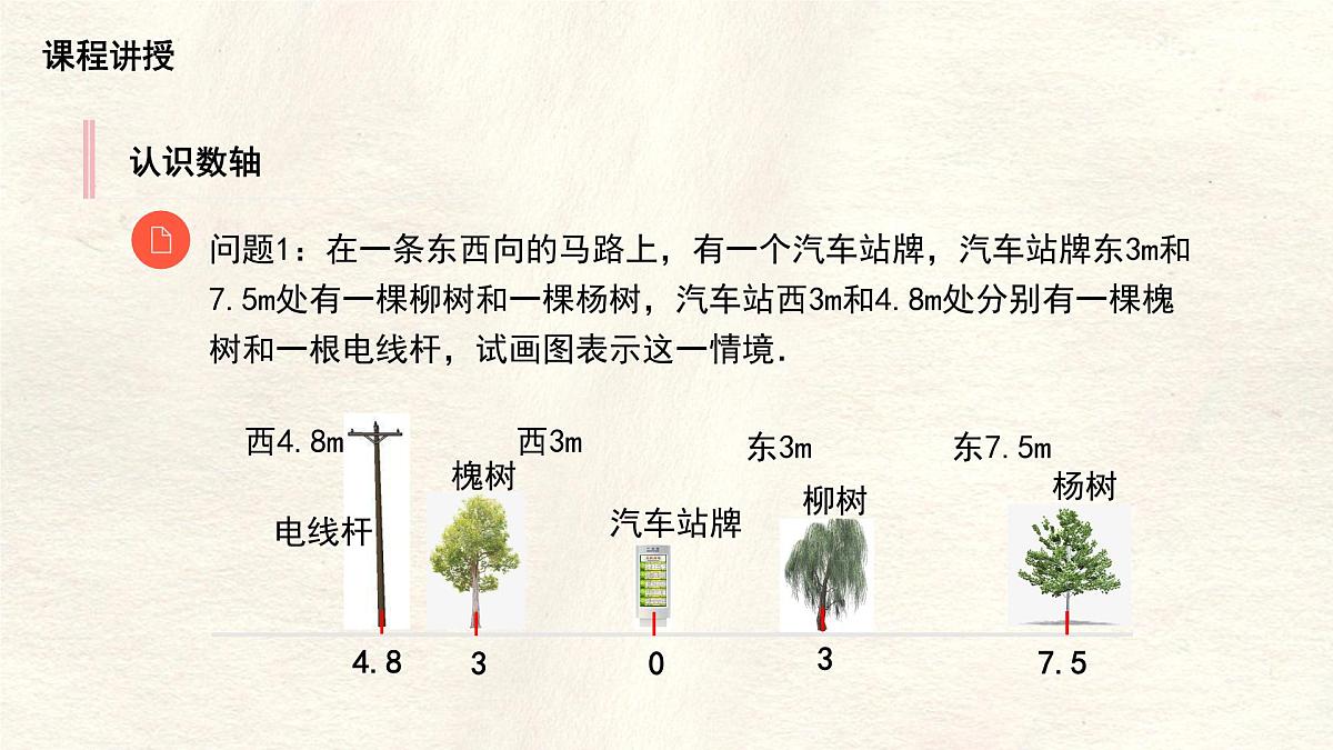 数学冀教版（2024）七年级上册 1.2 数轴(2) 课件第4页