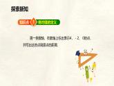 數(shù)學(xué)冀教版（2024）七年級上冊 1.3 絕對值與相反數(shù) 第一課時 課件