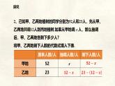 數(shù)學(xué)冀教版（2024）七年級(jí)上冊(cè) 3.2.2 代數(shù)式與實(shí)際問題 課件