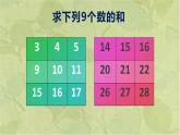 數(shù)學(xué)冀教版（2024）七年級(jí)上冊(cè) 3.2  代數(shù)式   課件