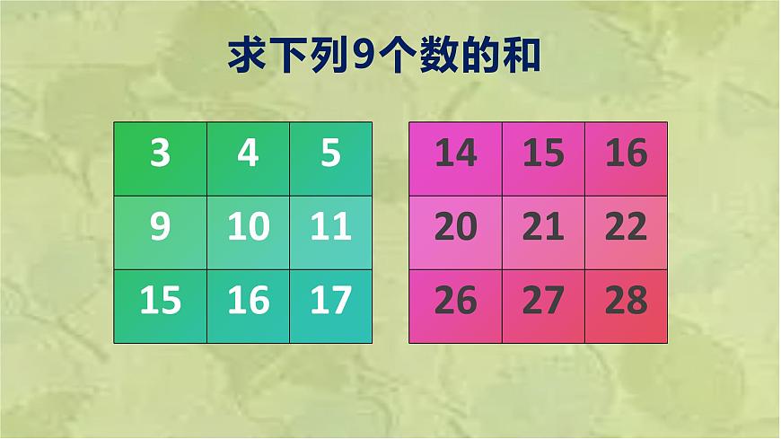 数学冀教版（2024）七年级上册 3.2  代数式   课件第2页