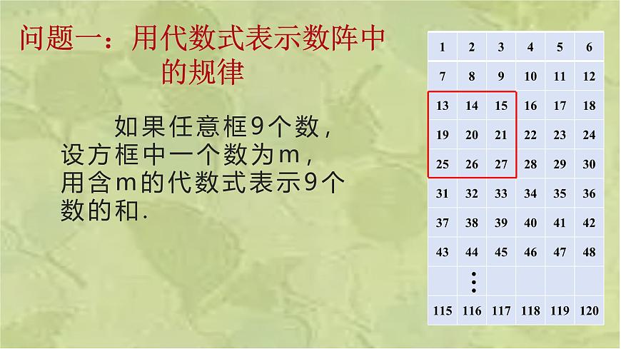 数学冀教版（2024）七年级上册 3.2  代数式   课件第4页