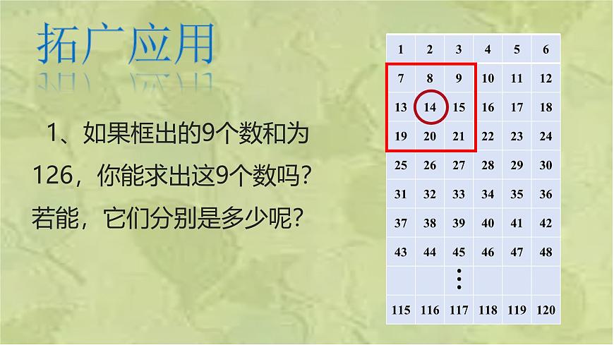 数学冀教版（2024）七年级上册 3.2  代数式   课件第6页