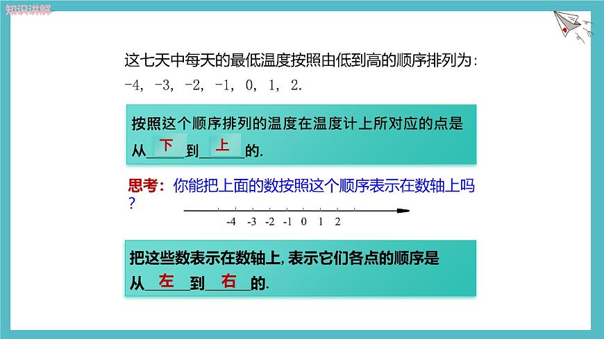 数学冀教版（2024）七年级上册 1.4有理数的大小 课件第6页