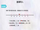數(shù)學(xué)冀教版（2024）七年級上冊 1.3絕對值與相反數(shù) 課件 (2)