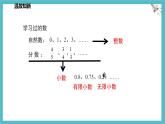 數(shù)學(xué)冀教版（2024）七年級(jí)上冊(cè) 1.1 正數(shù)和負(fù)數(shù) 課件