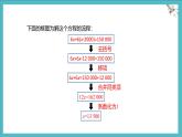 數(shù)學(xué)冀教版（2024）七年級(jí)上冊(cè) 5.3 利用去括號(hào)和去分母解一元一次方程  課件