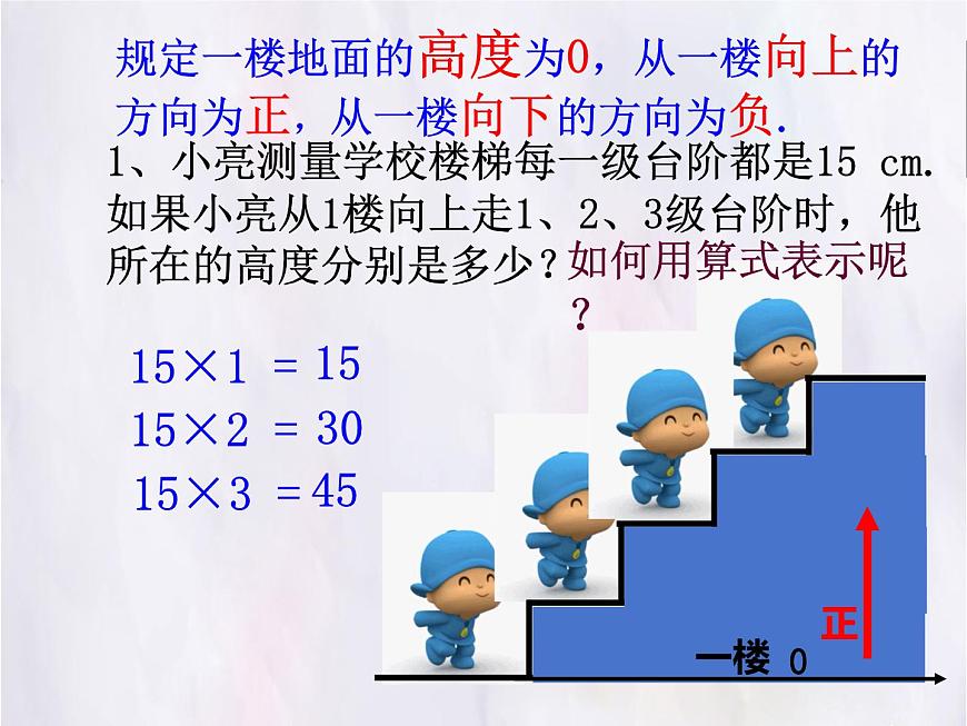 数学冀教版（2024）七年级上册 1.8有理数的乘法  课件第3页