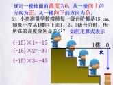數(shù)學(xué)冀教版（2024）七年級(jí)上冊(cè) 1.8有理數(shù)的乘法  課件