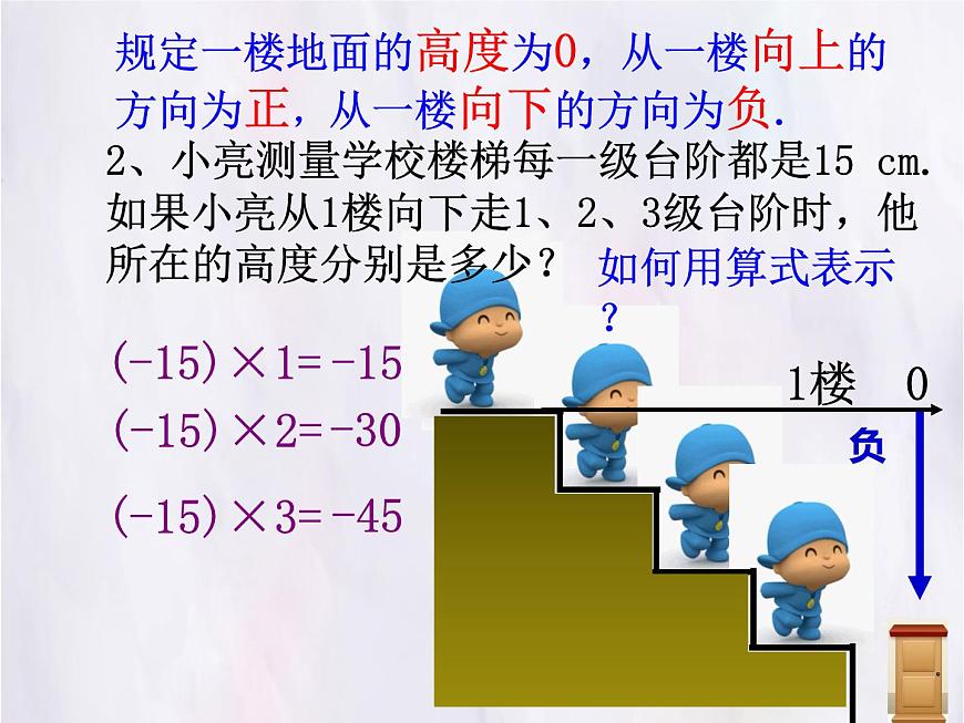 数学冀教版（2024）七年级上册 1.8有理数的乘法  课件第4页