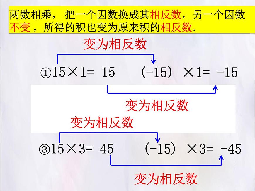 数学冀教版（2024）七年级上册 1.8有理数的乘法  课件第5页
