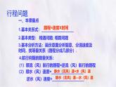 數(shù)學(xué)冀教版（2024）七年級(jí)上冊(cè) 5.4一元一次方程的應(yīng)用  課件