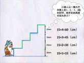 數(shù)學(xué)冀教版（2024）七年級(jí)上冊(cè) 1.8　有理數(shù)的乘法 課件