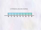 數(shù)學(xué)冀教版（2024）七年級上冊 1.2  數(shù)軸 課件