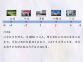 數(shù)學(xué)冀教版（2024）七年級上冊 1.2  數(shù)軸 課件
