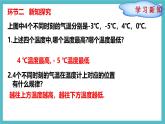 數(shù)學冀教版（2024）七年級上冊 1.4有理數(shù)的大小 課件