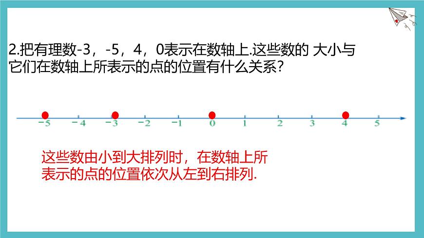 数学冀教版（2024）七年级上册 1.4有理数的大小 课件第6页