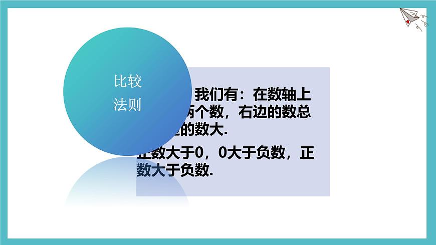 数学冀教版（2024）七年级上册 1.4有理数的大小 课件第8页