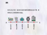 數(shù)學(xué)冀教版（2024）七年級上冊 1.2數(shù)軸 課件
