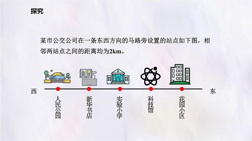 数学冀教版（2024）七年级上册 1.2数轴 课件第3页