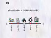 數(shù)學(xué)冀教版（2024）七年級上冊 1.2數(shù)軸 課件