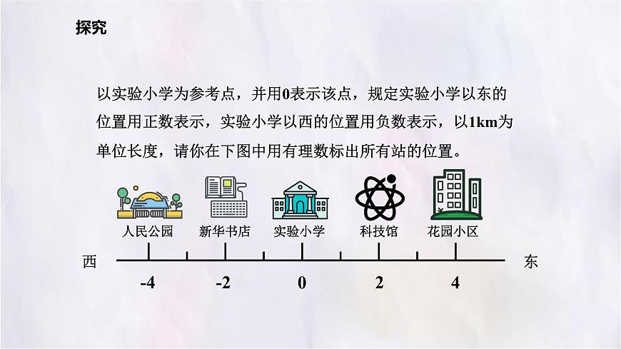 数学冀教版（2024）七年级上册 1.2数轴 课件第5页