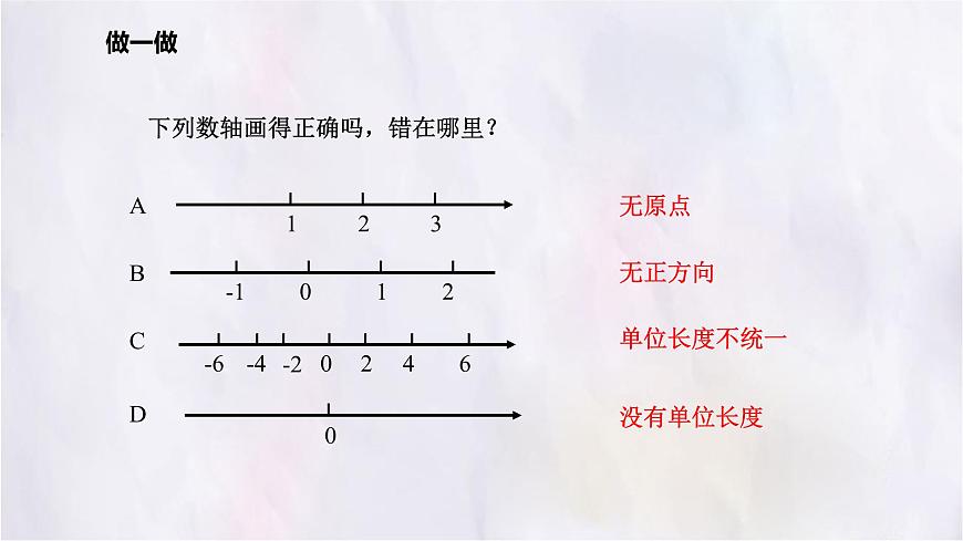 数学冀教版（2024）七年级上册 1.2数轴 课件第8页