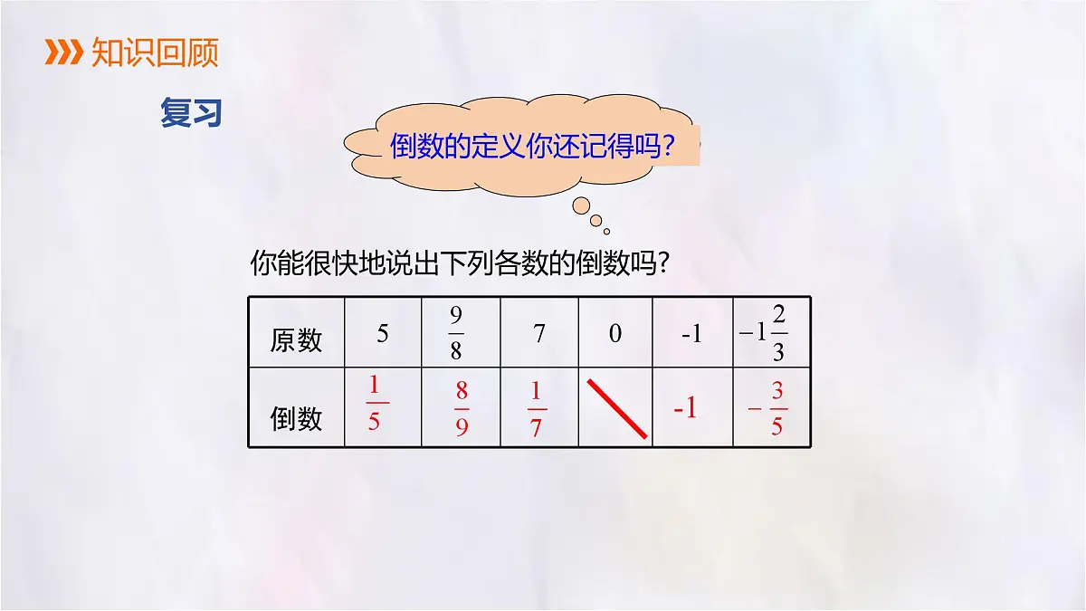 数学冀教版（2024）七年级上册 1.9 有理数的除法 课件第2页
