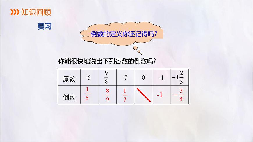 数学冀教版（2024）七年级上册 1.9  有理数的除法 课件第2页