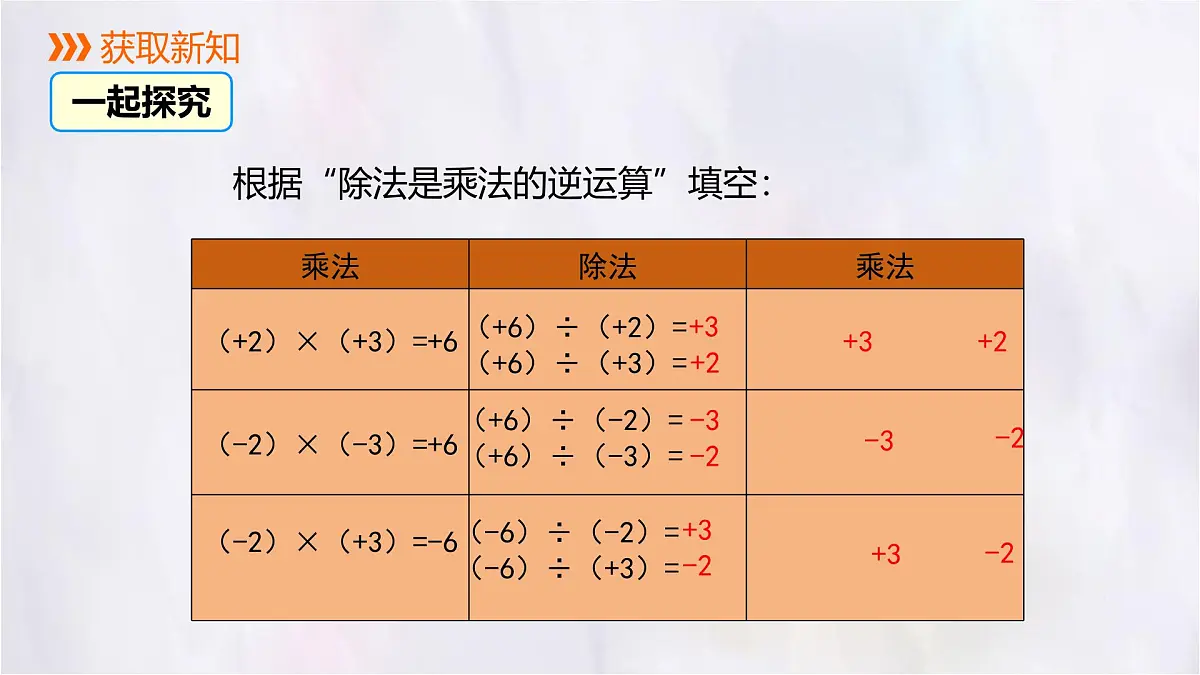 数学冀教版（2024）七年级上册 1.9 有理数的除法 课件第3页