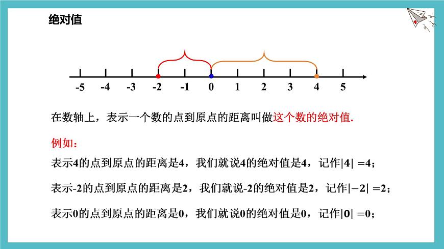 数学冀教版（2024）七年级上册 1.3绝对值与相反数 课件第5页