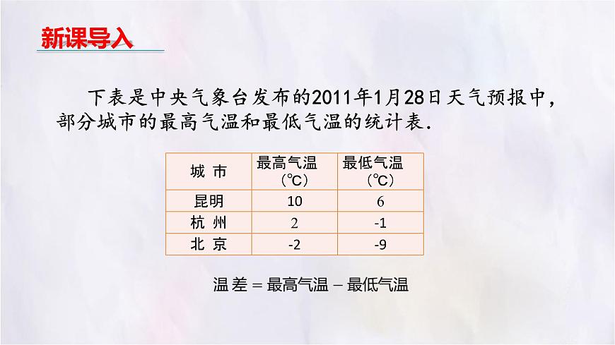 数学冀教版（2024）七年级上册 1.6有理数的减法 课件第3页