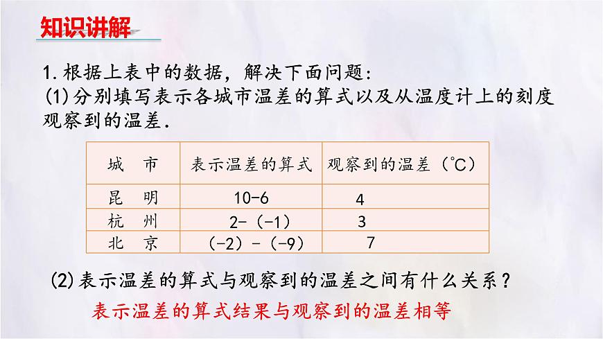 数学冀教版（2024）七年级上册 1.6有理数的减法 课件第4页