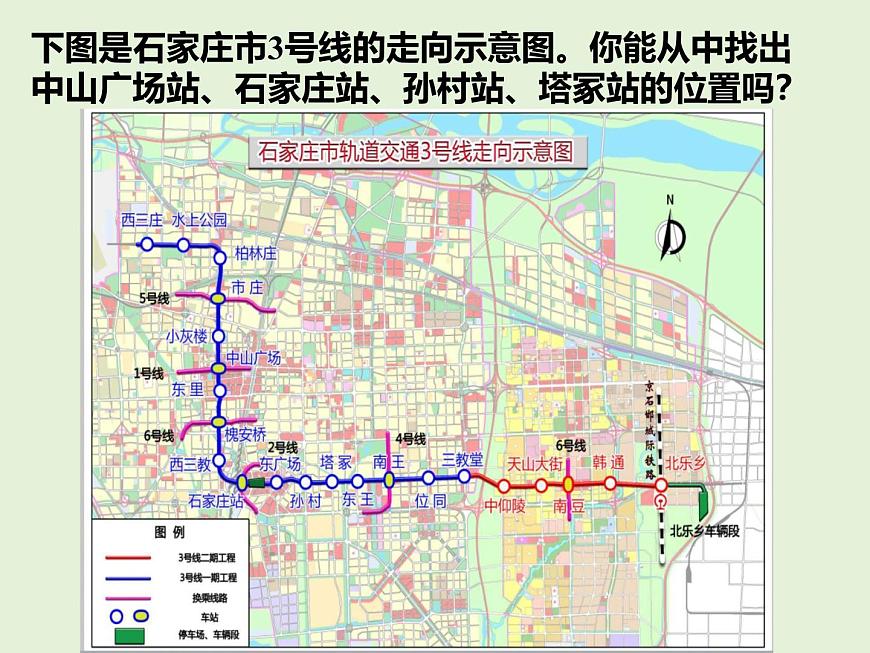 数学冀教版（2024）七年级上册 2.2 线段、射线、直线  课件 (2)第2页