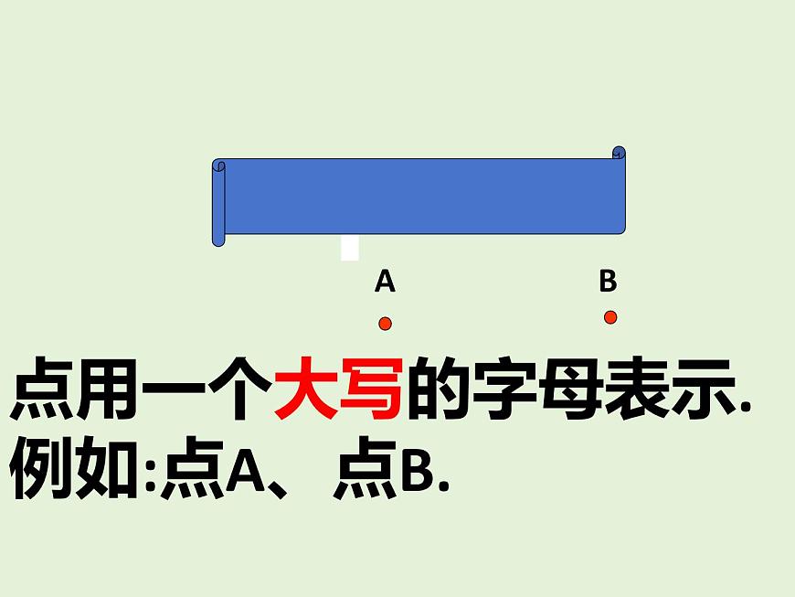 数学冀教版（2024）七年级上册 2.2 线段、射线、直线  课件 (2)第3页
