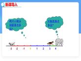數(shù)學(xué)冀教版（2024）七年級上冊 1.3絕對值與相反數(shù) 課件 (3)
