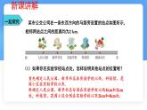 數(shù)學(xué)冀教版（2024）七年級上冊 1.2數(shù)軸(1) 課件