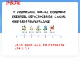 數(shù)學(xué)冀教版（2024）七年級上冊 1.2數(shù)軸(1) 課件