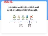 數(shù)學(xué)冀教版（2024）七年級上冊 1.2數(shù)軸(1) 課件