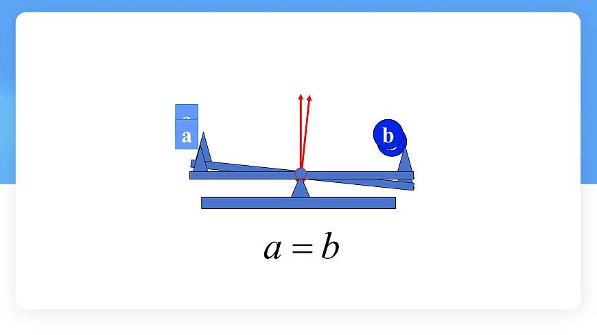 数学冀教版（2024）七年级上册 5.1等式与方程 课件第3页
