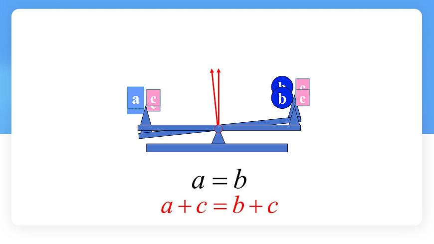 数学冀教版（2024）七年级上册 5.1等式与方程 课件第5页