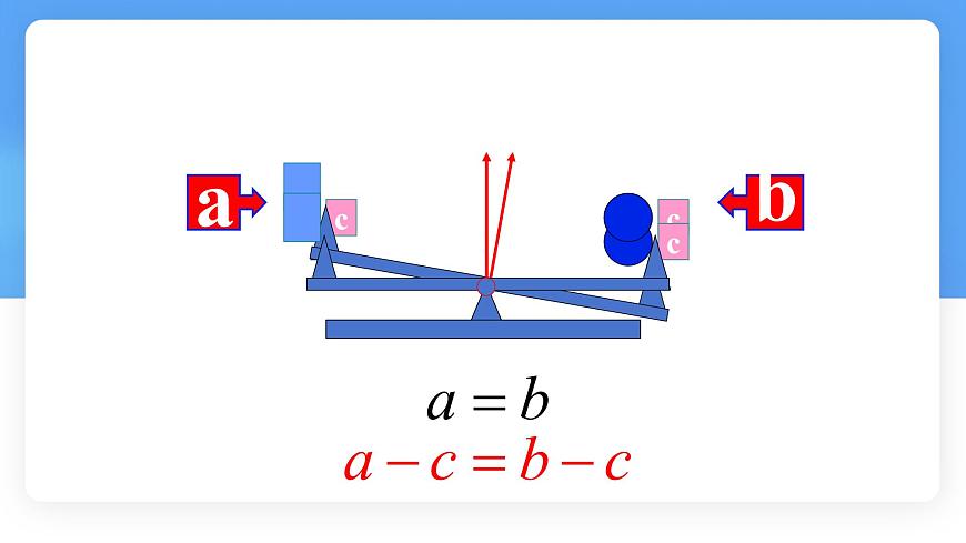数学冀教版（2024）七年级上册 5.1等式与方程 课件第6页