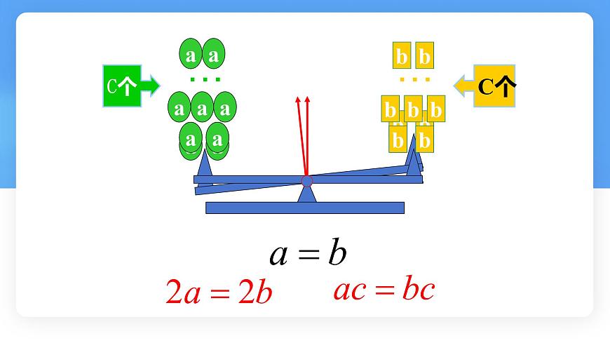 数学冀教版（2024）七年级上册 5.1等式与方程 课件第8页