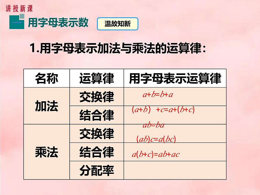 数学冀教版（2024）七年级上册 3.1 用字母表示数   课件第5页