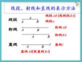 數(shù)學(xué)冀教版（2024）七年級上冊 2.2 線段、射線、直線 課件