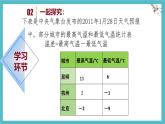 數(shù)學(xué)冀教版（2024）七年級上冊 1.6有理數(shù)的減法 課件