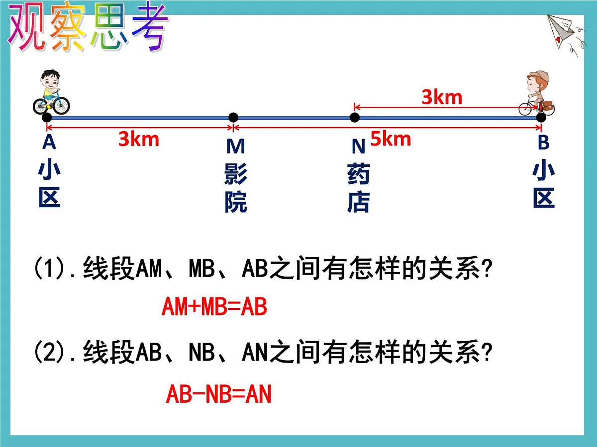 数学冀教版（2024）七年级上册 2.4 线段的和与差 课件第2页