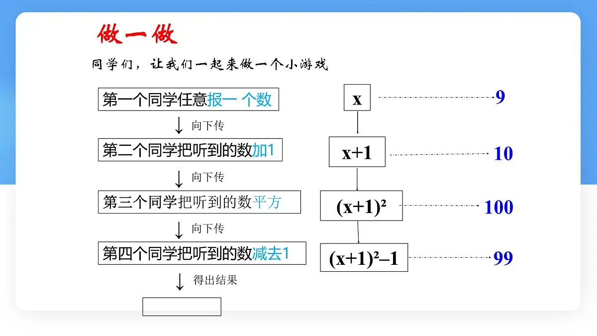 数学冀教版（2024）七年级上册 3.4 代数式的值 课件 (2)第3页