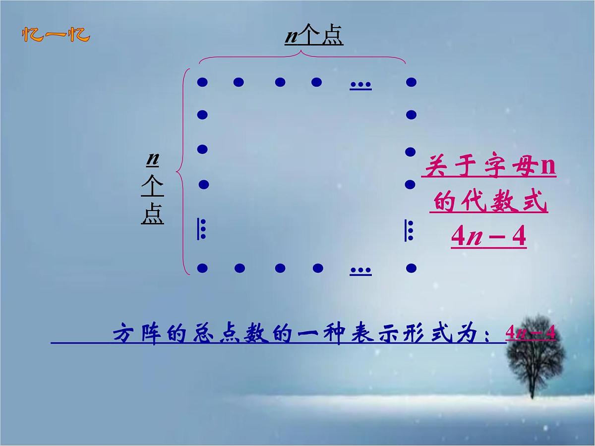数学冀教版（2024）七年级上册 3.4 代数式的值  课件第3页