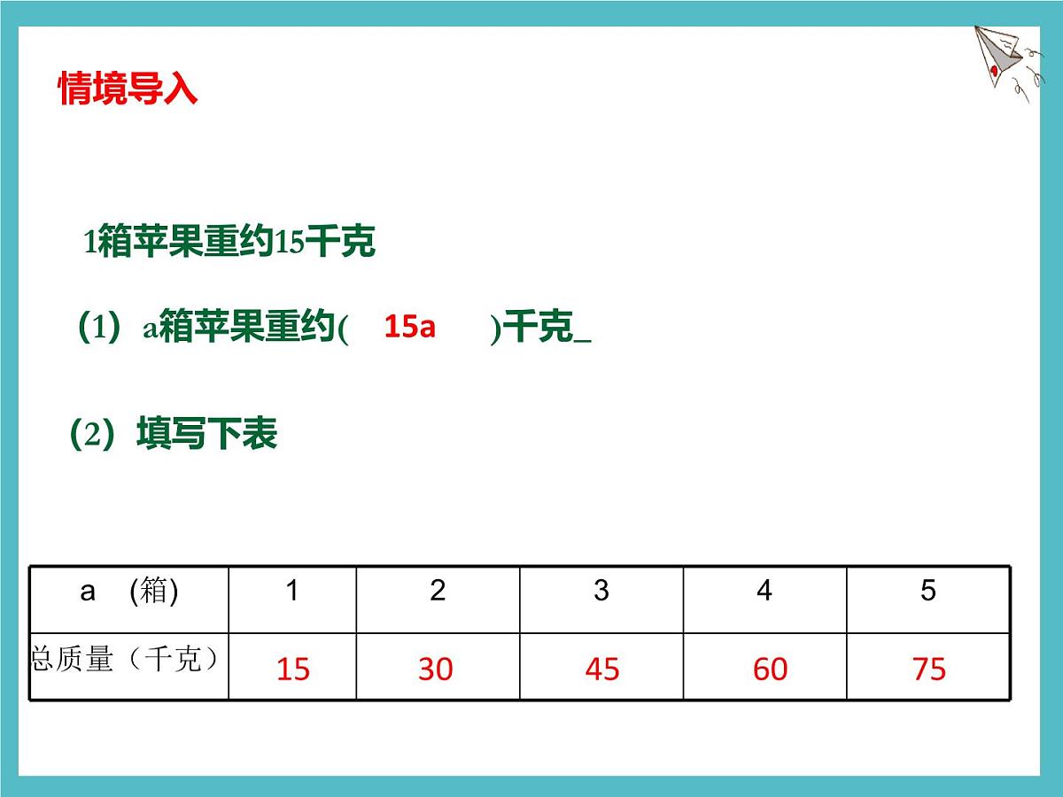 数学冀教版（2024）七年级上册 3.4代数式的值  课件第2页